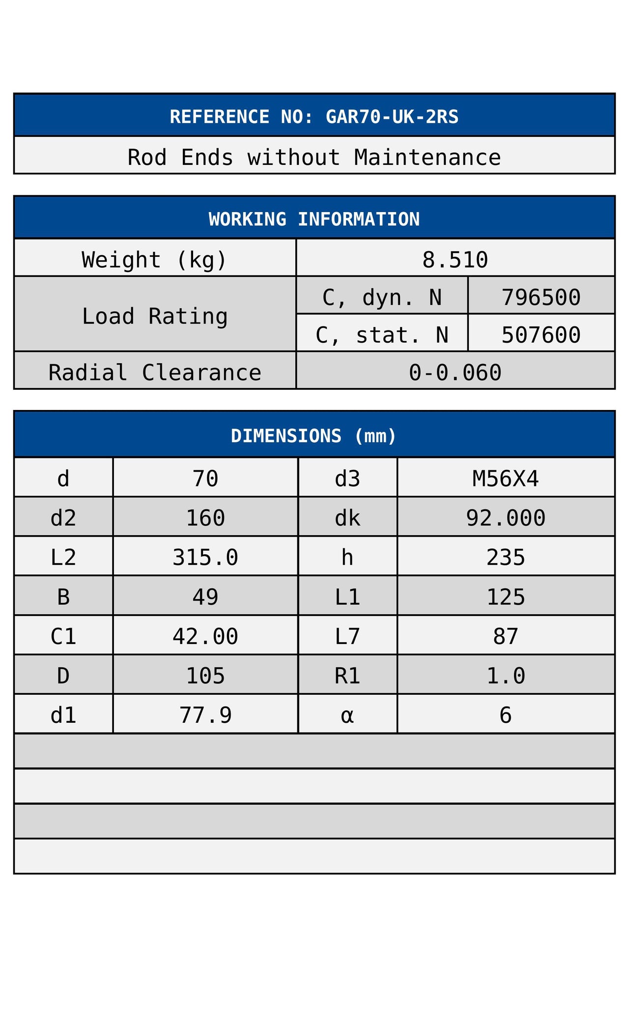 GAR70-UK-2RS ZEN