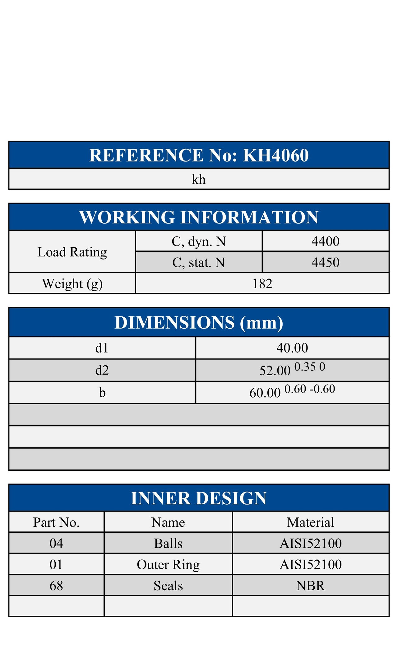 KH4060 ZEN