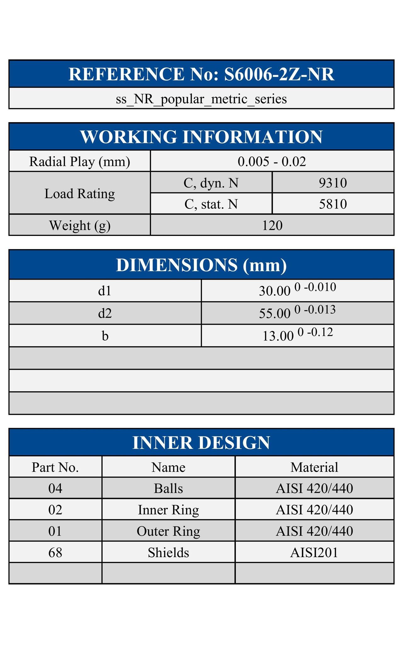 S6006-2Z-NR ZEN